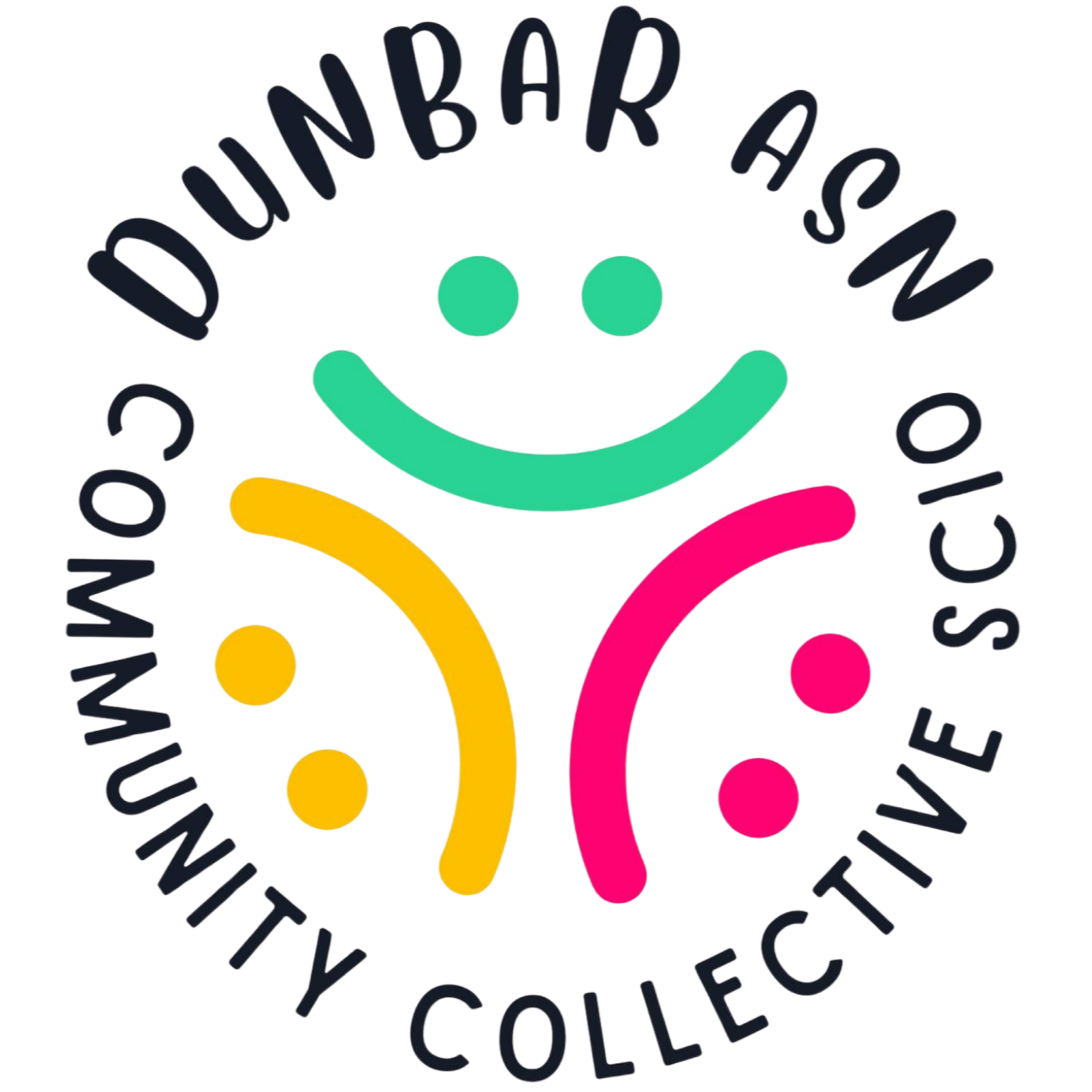 Dunbar ASN Community Collective SCIO